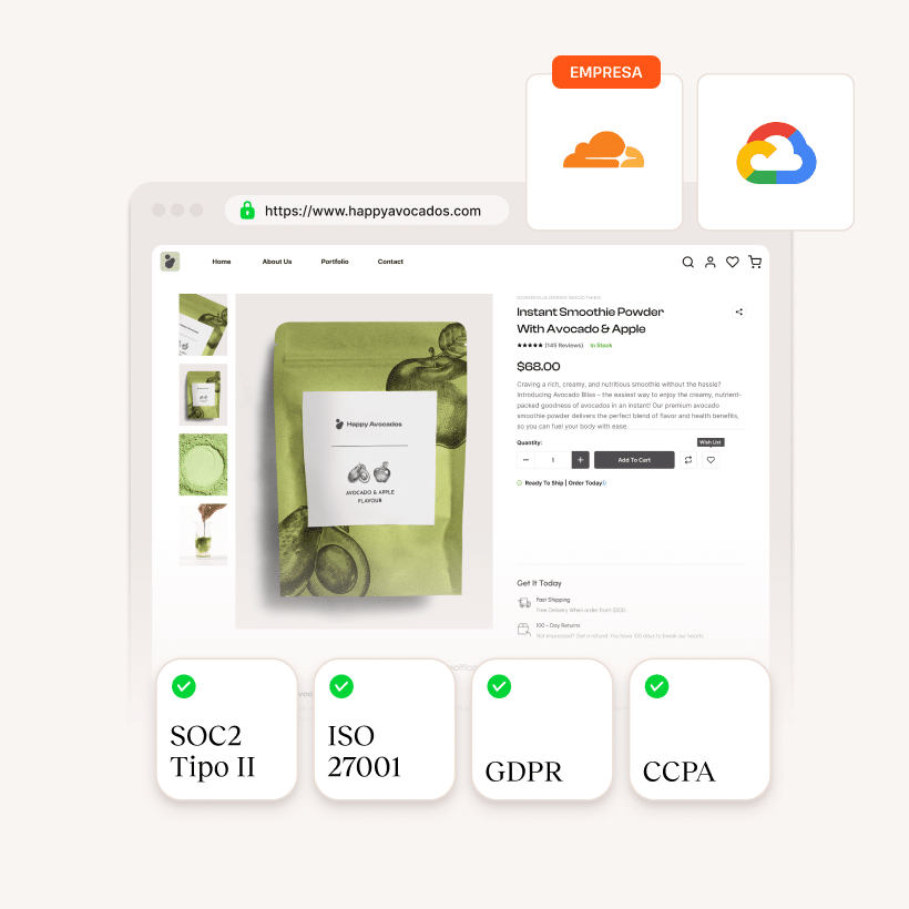 SOC2 Tipo 2, ISO 27001. RGPD. Lista de verificación de cumplimiento de seguridad CCPA.